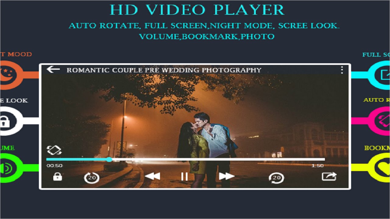 SAX Video Player - All Format HD Video Player (Bhano Tool) APK for Android  - Free Download