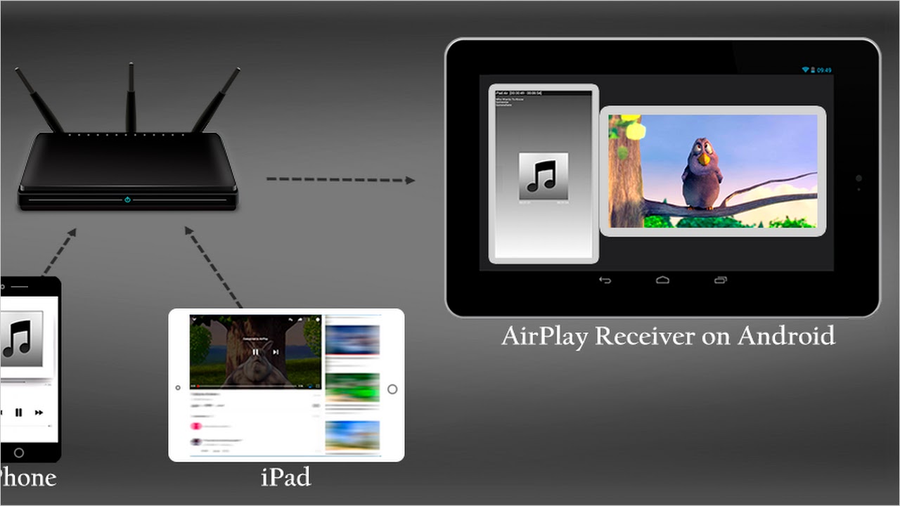 Что такое airplay